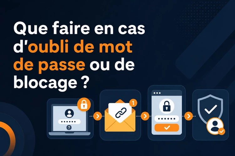 Que faire en cas d'oubli de mot de passe ou de blocage?